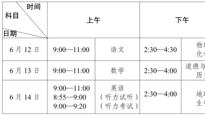 马龙更衣室演讲：当大家真的投入比赛 我们是联盟最强