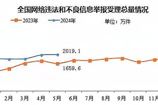 ?心事重重啊！杜兰特最后9分钟仅出手1次 却有3个失误